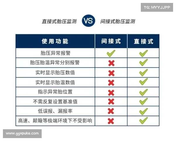 大阪钢巴启用AI训练系统精准监测球员伤病风险提升竞技状态 大阪钢巴启用AI训练系统精准监测球员伤病风险提升竞技状态