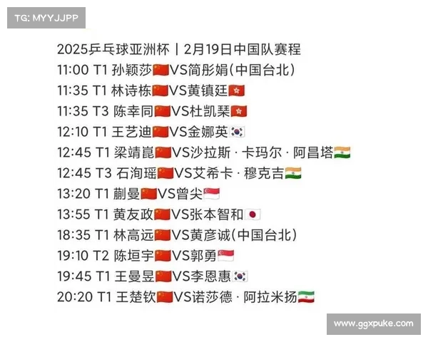女篮亚洲杯分组抽签规则公布 中国可能迎战澳大利亚 女篮亚洲杯分组抽签规则公布 中国可能迎战澳大利亚