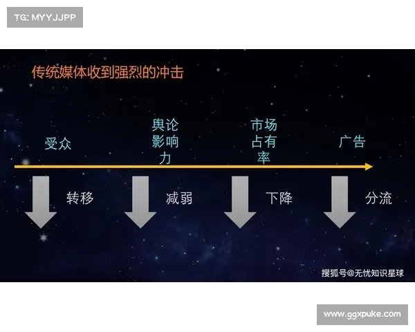 大数据预言成真:从市场颠覆到生命守护的多维突破 大数据预言成真:从市场颠覆到生命守护的多维突破
